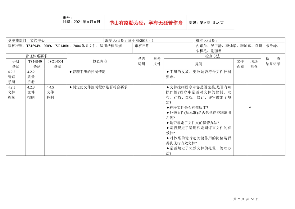 质量环境内审检查表12_第2页