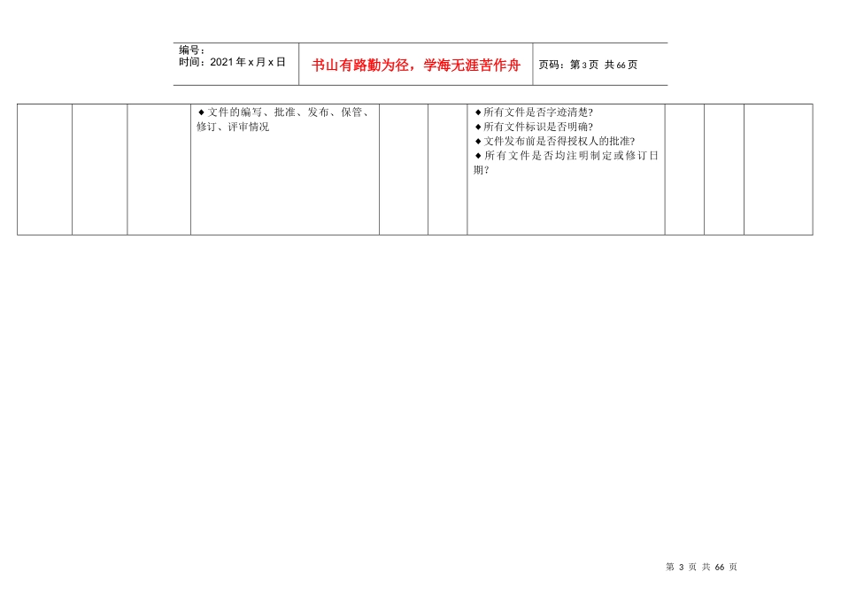质量环境内审检查表12_第3页