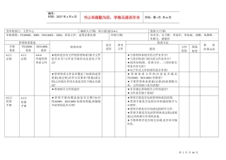 质量环境内审检查表12
