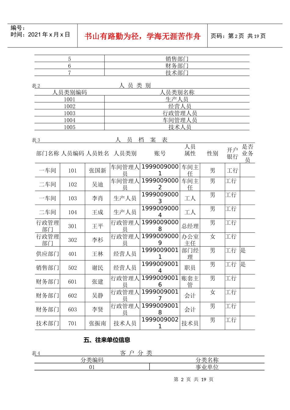 会计电算化实务操作练习(会计上岗证)_第2页