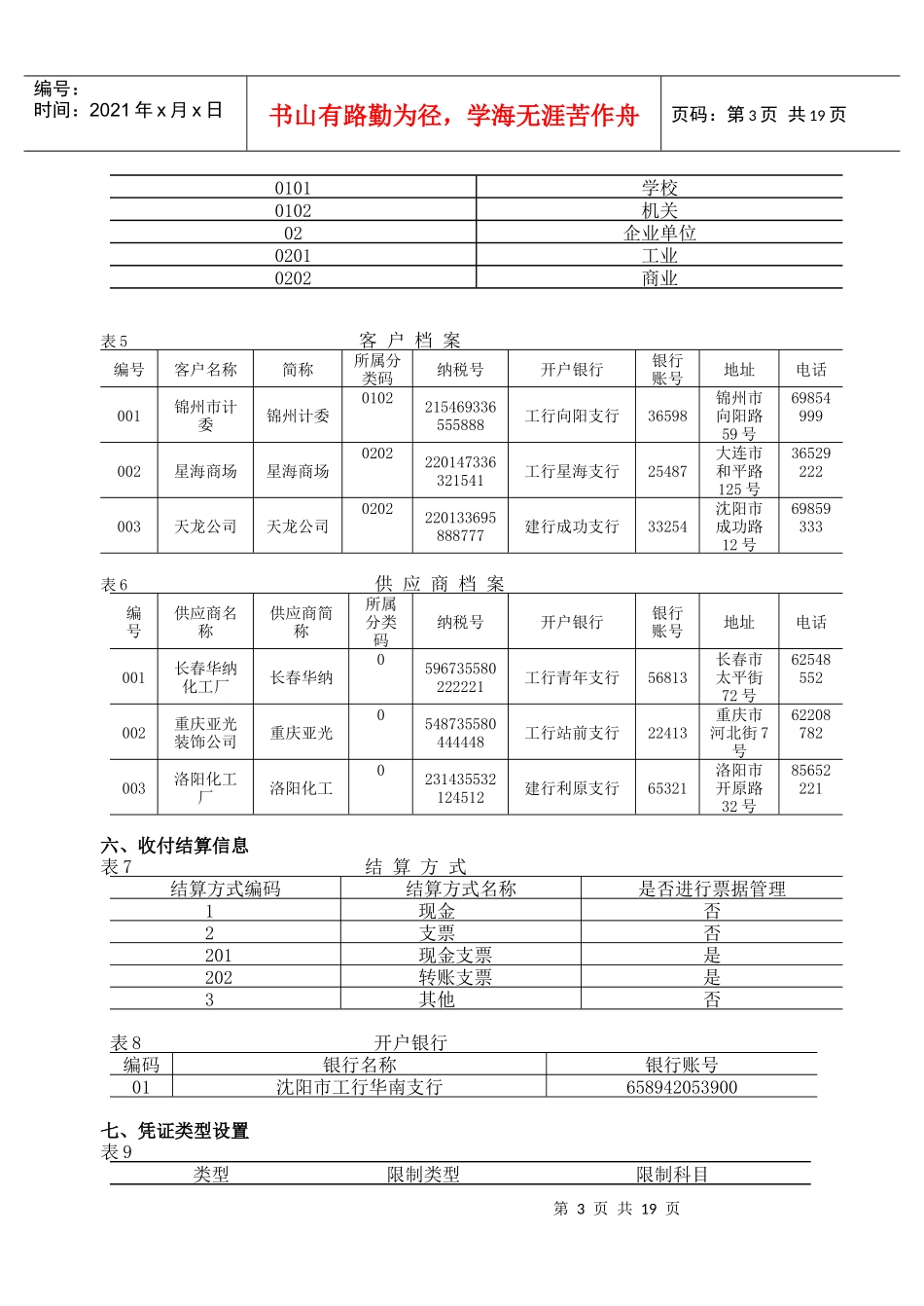 会计电算化实务操作练习(会计上岗证)_第3页