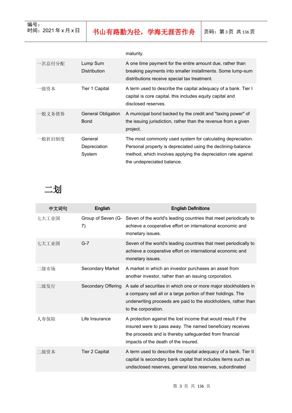 财经词典-汉英对照_第3页