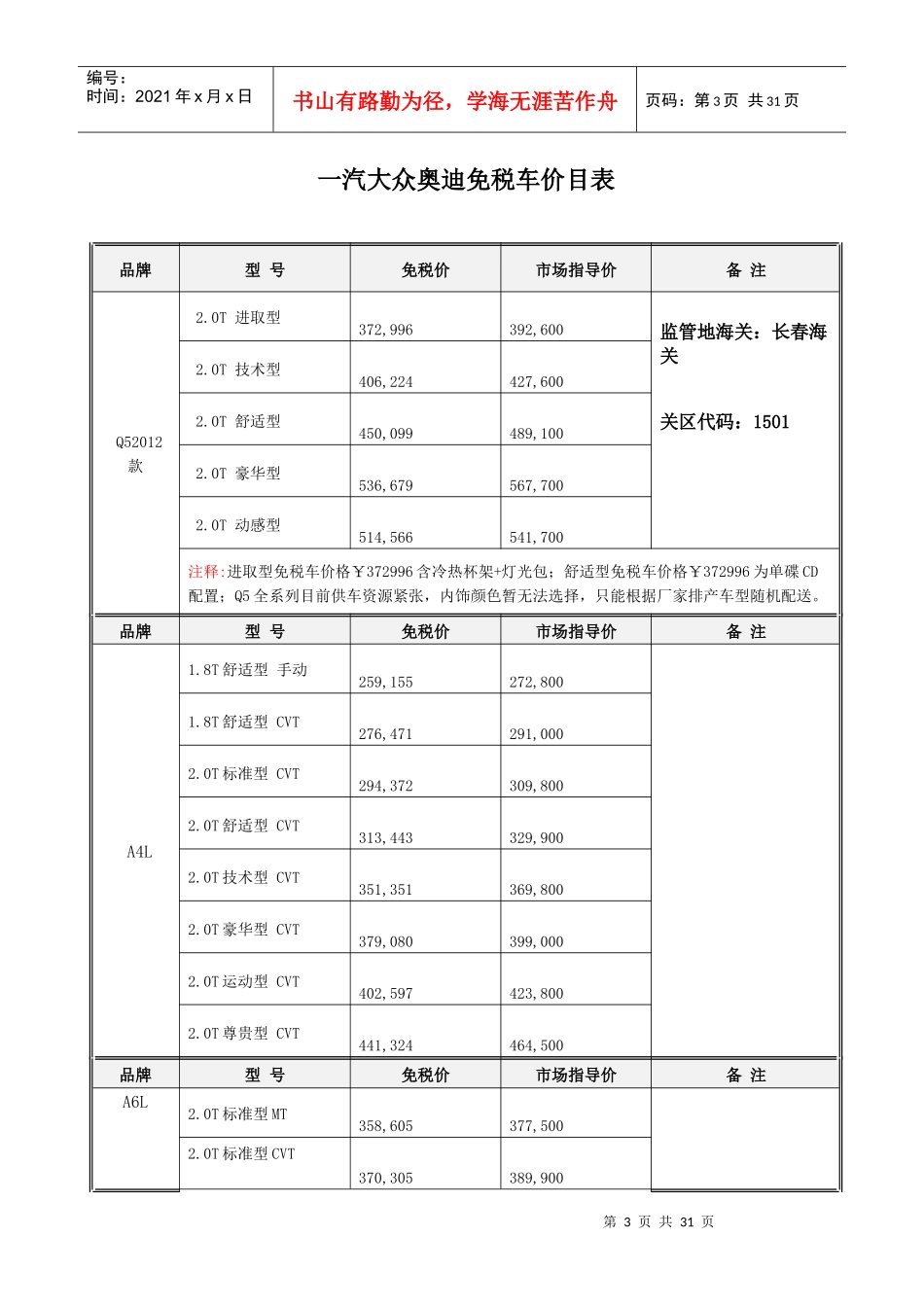 留学生免税车目录_第3页