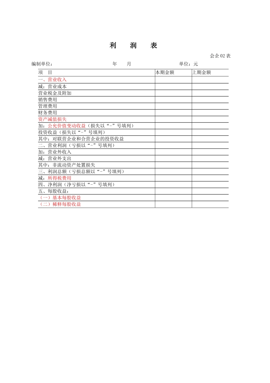 全套报表模板(4份) 新会计准则_第2页