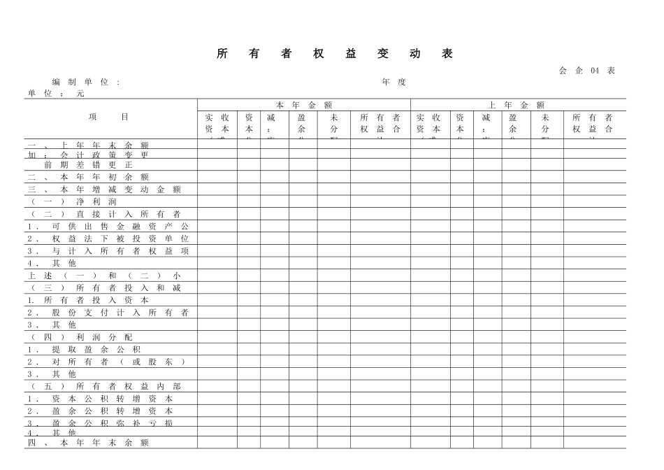 全套报表模板(4份) 新会计准则_第3页
