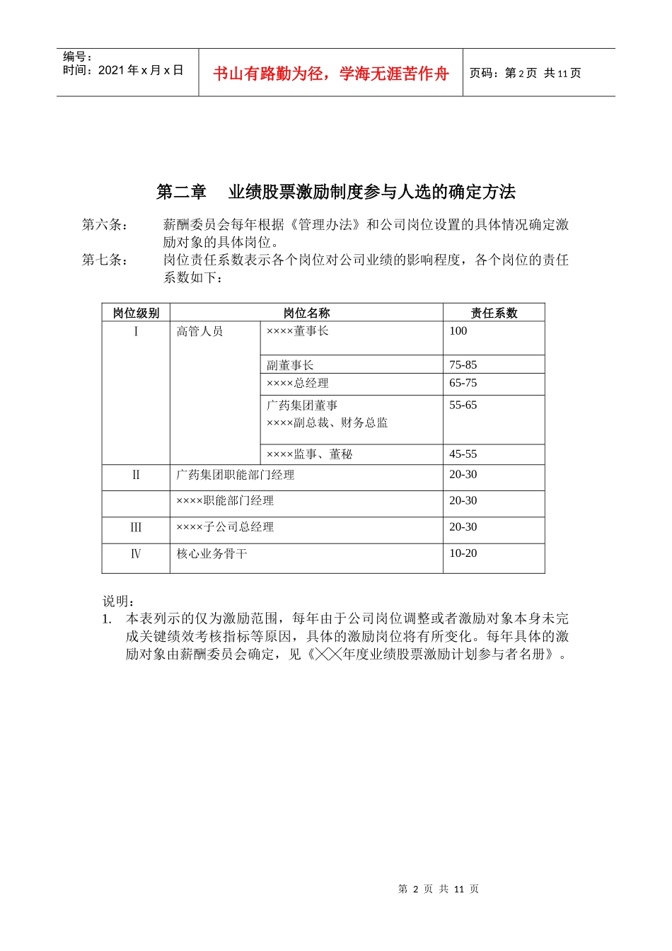 业绩股票激励制度实施细则_第2页