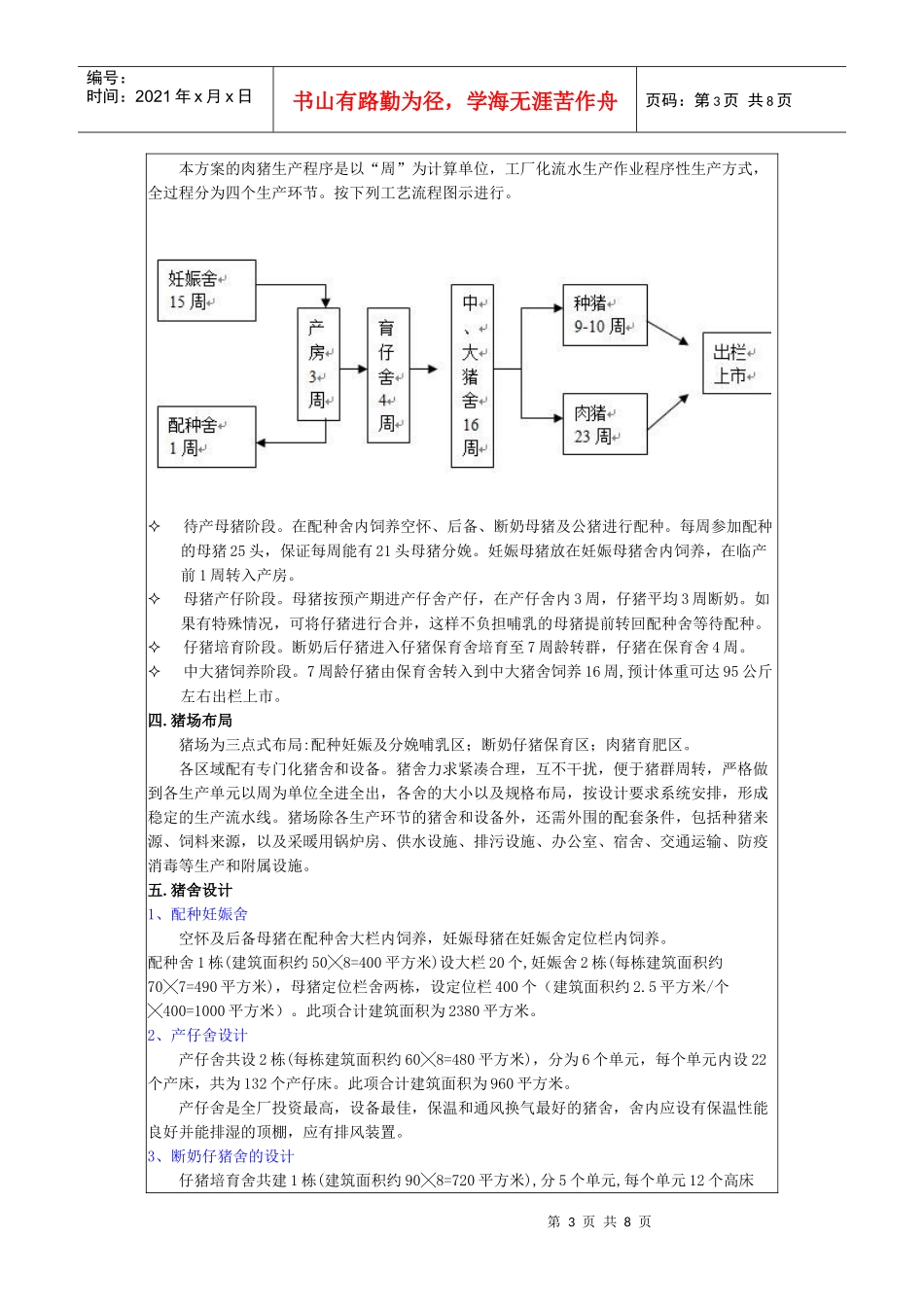 南方零排放发酵床养猪与传统养猪的投资和效益分析对比_第3页