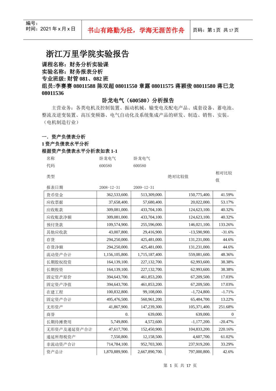 某学院实验财务报告及管理知识分析_第1页