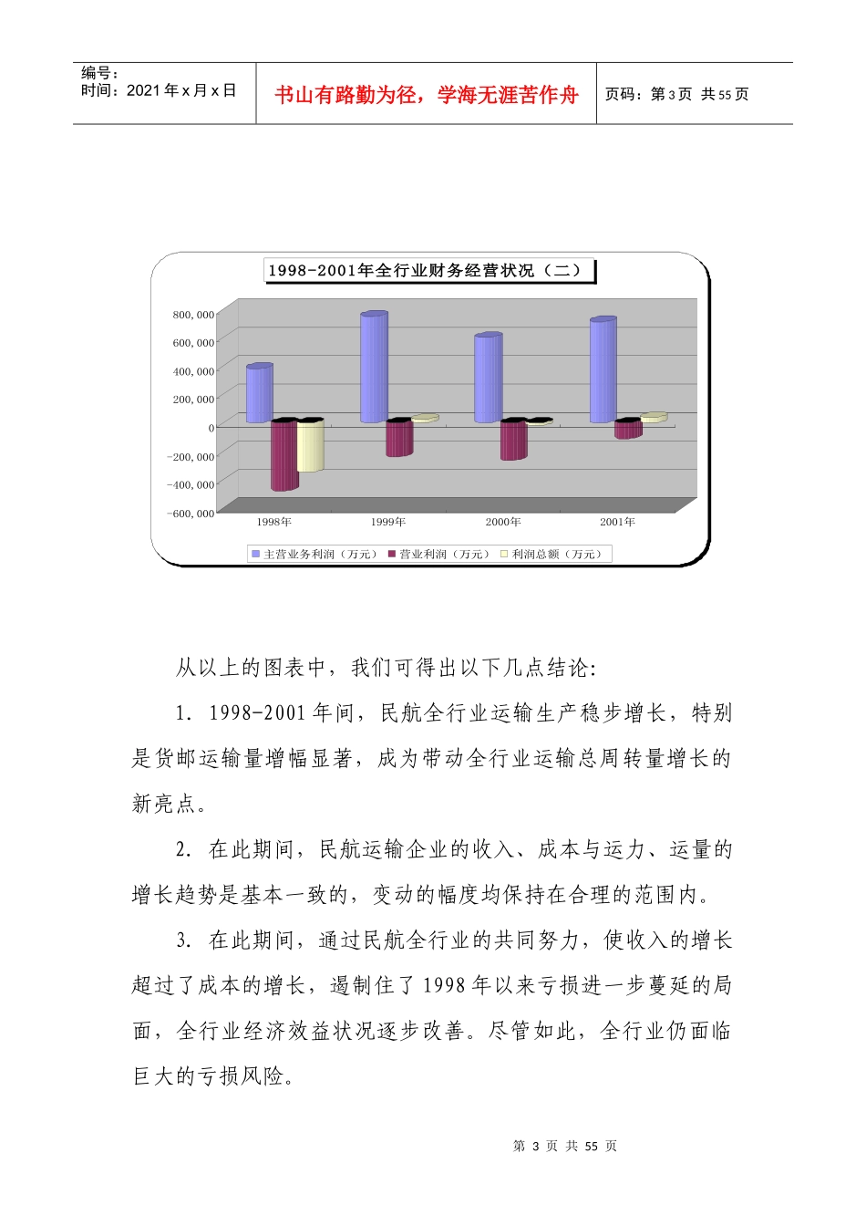 国内航空公司的经营成果与成本、收入、运价分析_第3页
