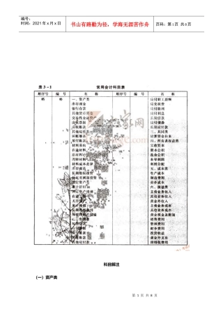 常用会计科目解注