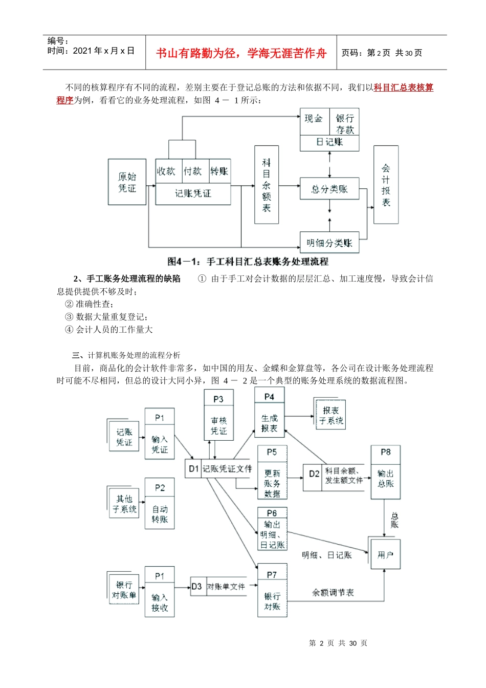 《会计信息系统及其课程设计》四_第2页