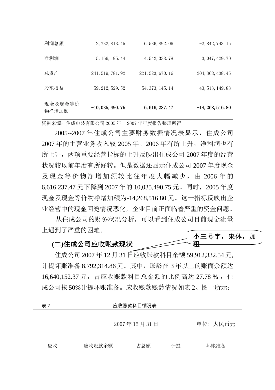 应收账款风险管理现状范文_第3页