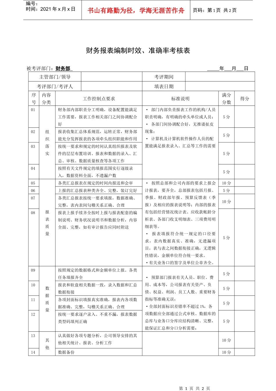 JXB018--财务报表编制时效、准确率考核表_第1页
