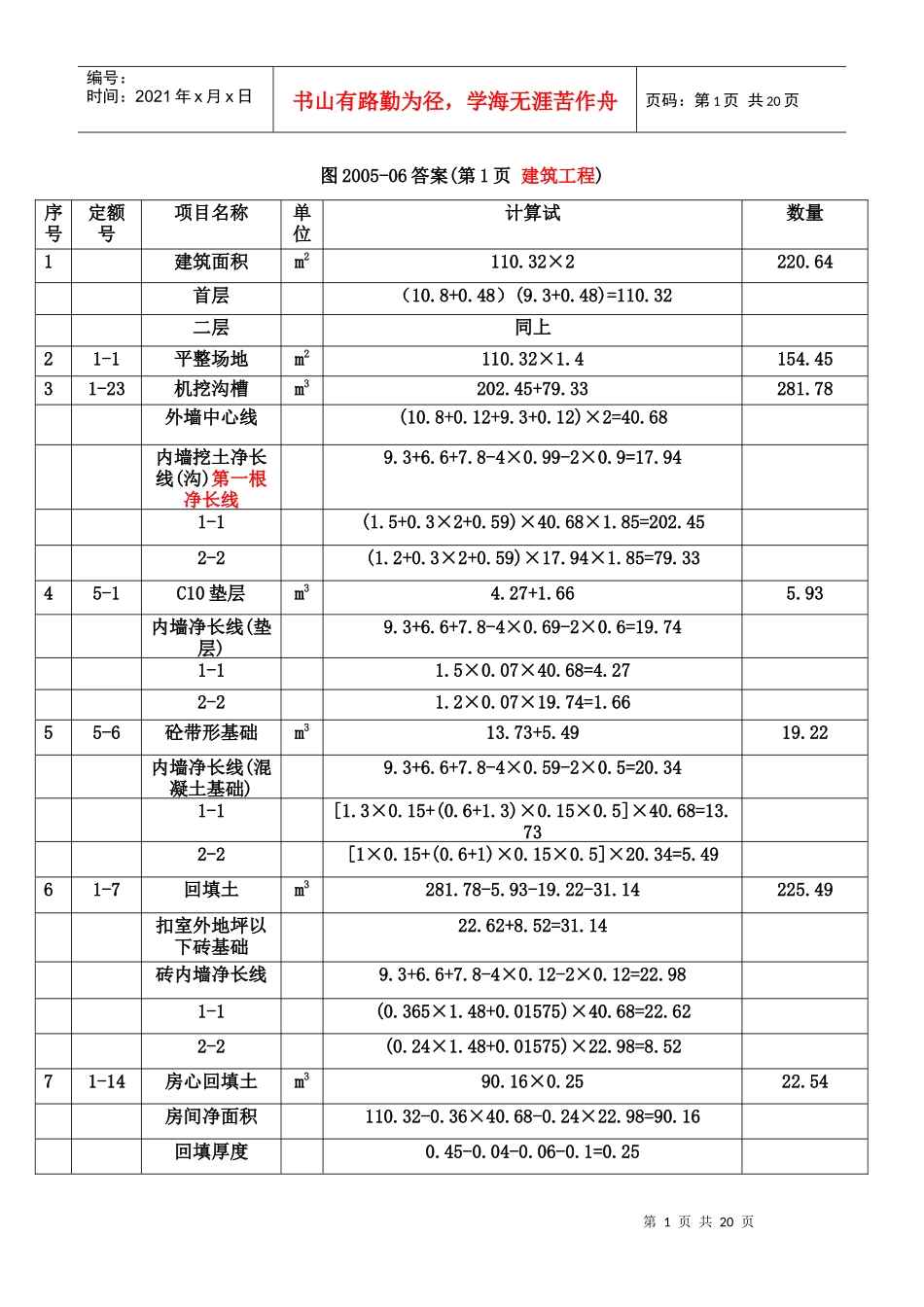 05-06图预算答案_第1页