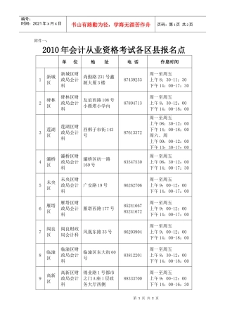 XXXX年会计从业资格考试各区县报名点doc-西安市财政