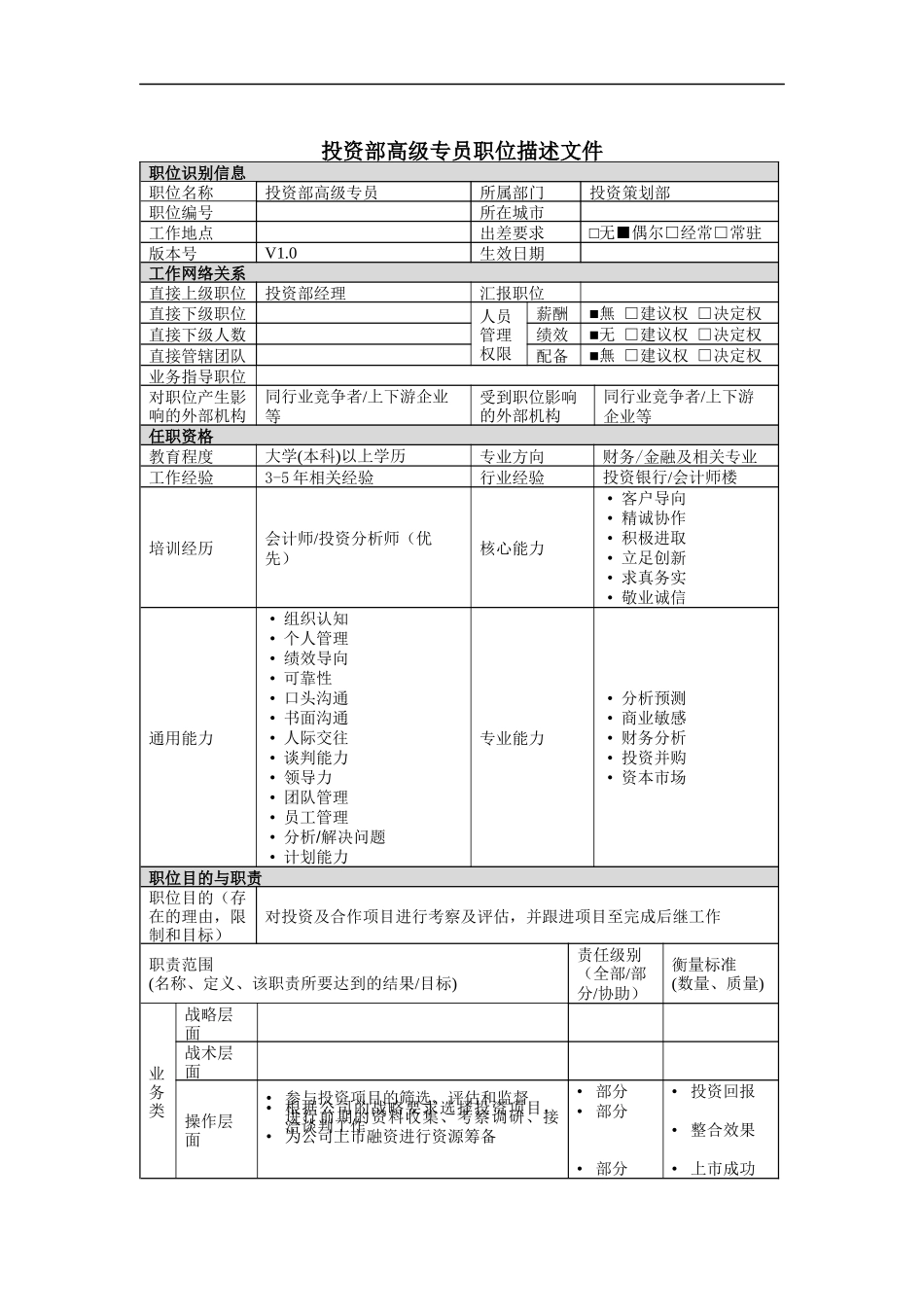 投资部高级专员岗位说明书_第1页