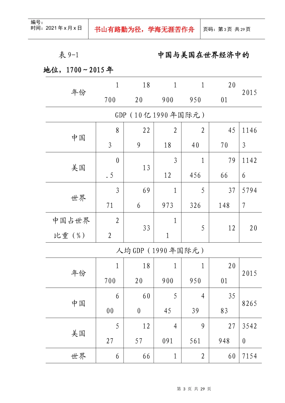 国民收入核算理论与方法_第3页