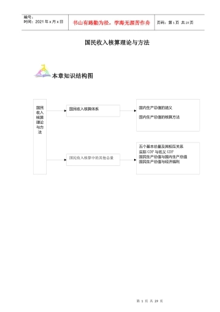 国民收入核算理论与方法