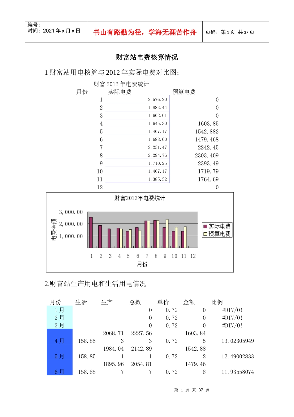 加油站电费核算办法_第1页