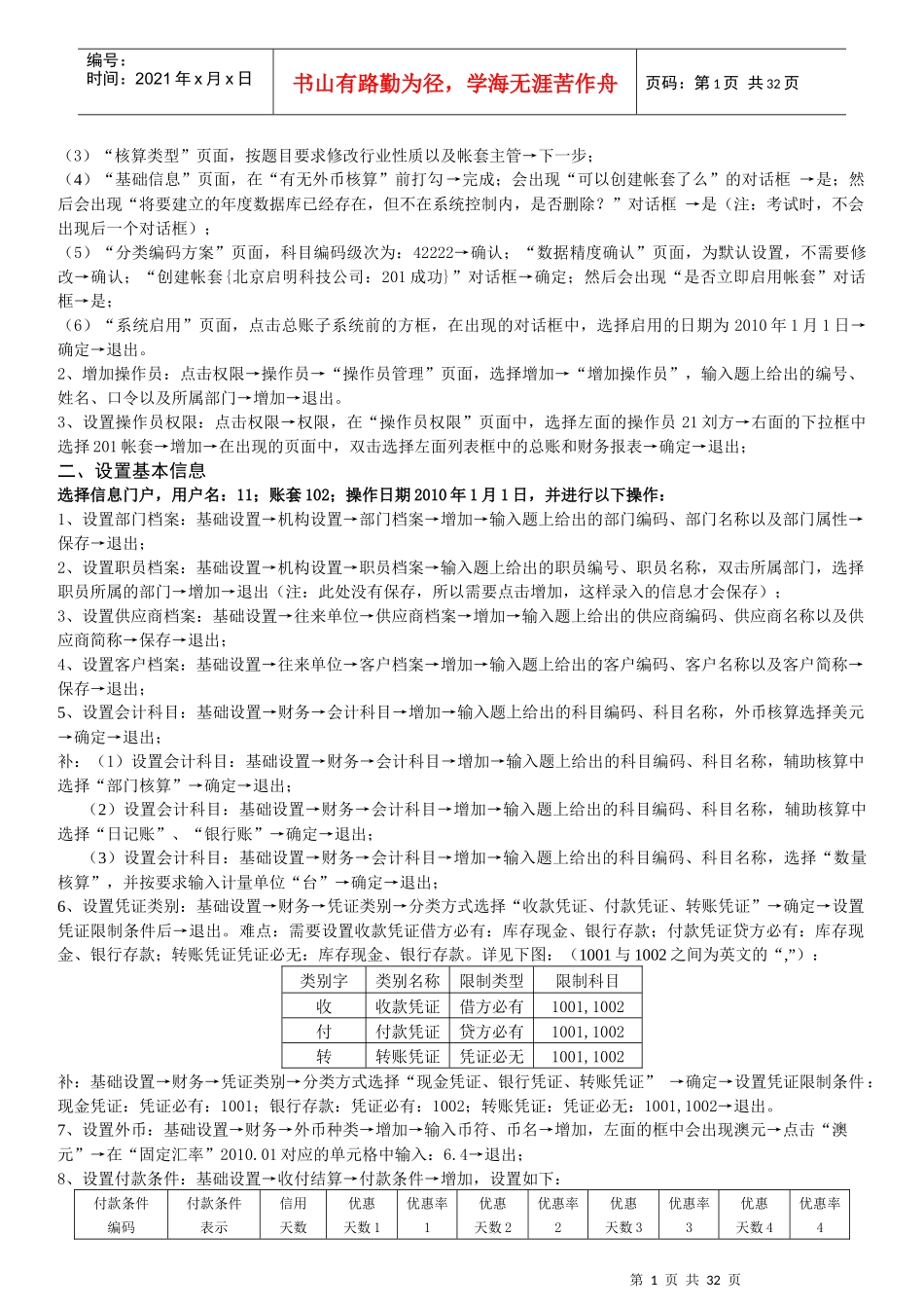 某地区初级财务会计与电算化管理知识考试分析_第2页