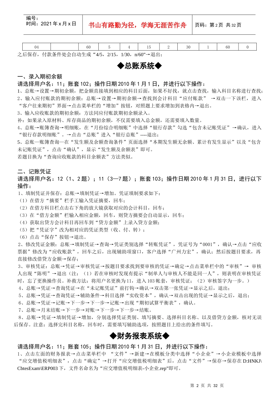 某地区初级财务会计与电算化管理知识考试分析_第3页