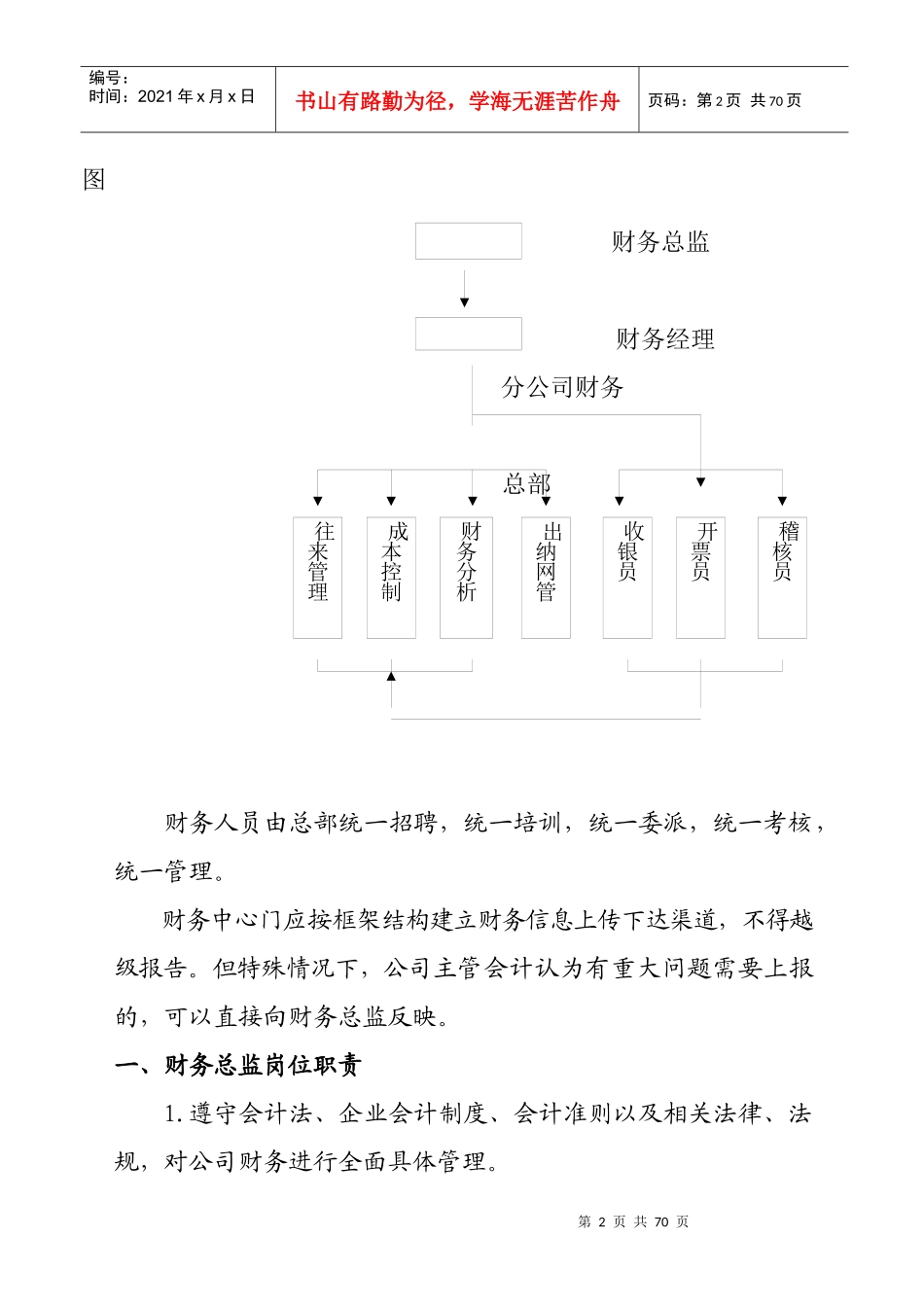 财务总监岗位设置及工作手册_第2页