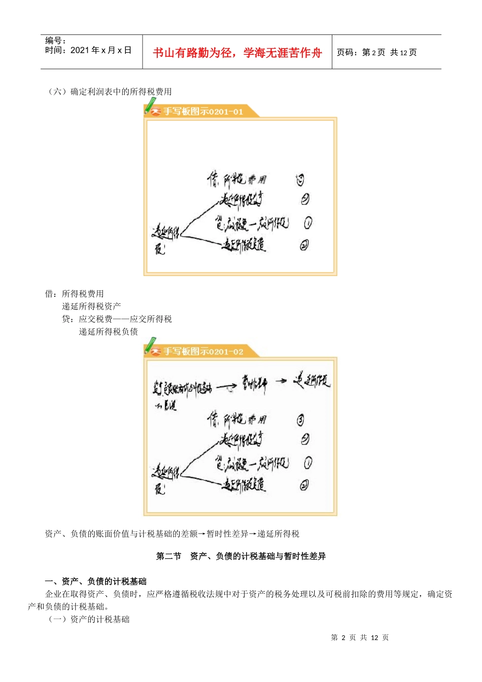 所得税会计与所得税费用的核算_第2页