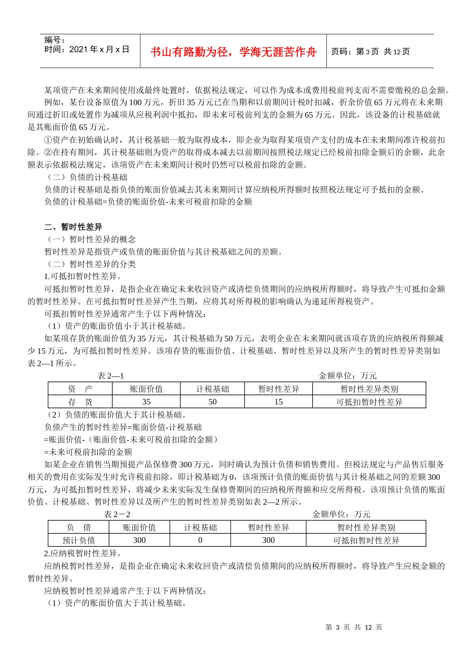 所得税会计与所得税费用的核算_第3页