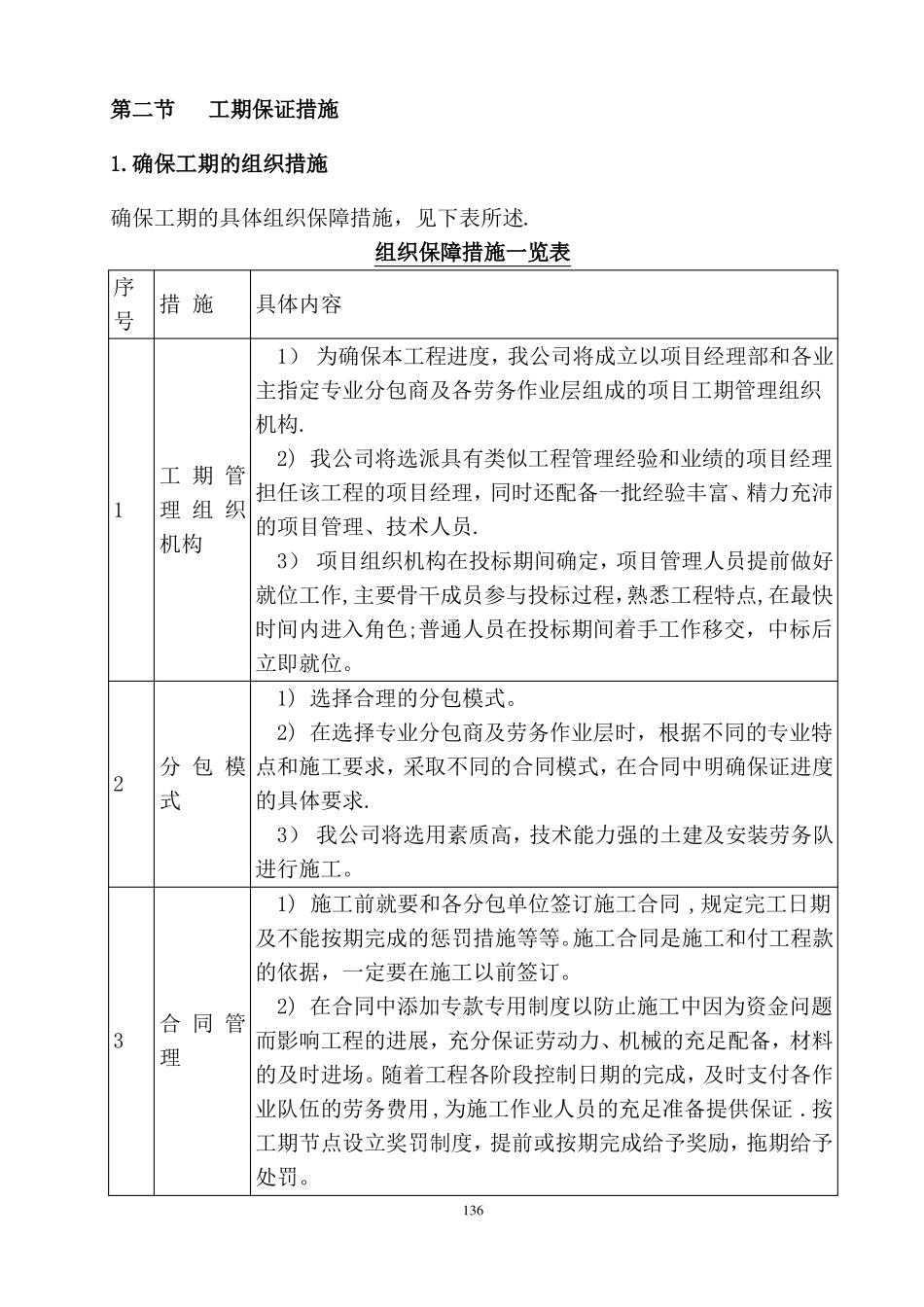 工程进度及施工人员计划与措施_第3页