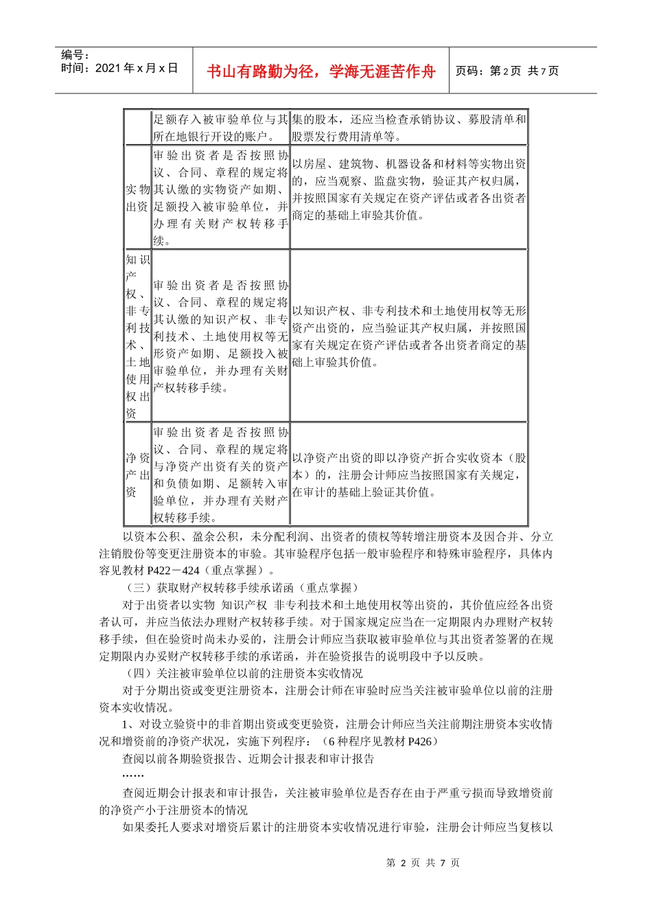 第十六章　与审计相关的其它鉴证业务_第2页