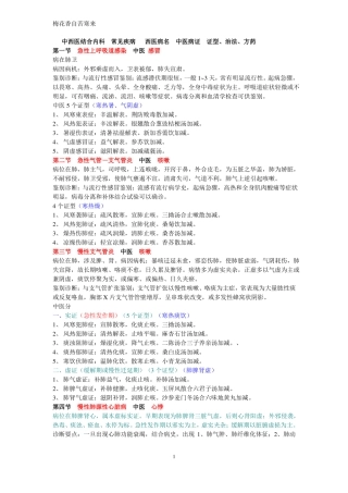 中西医结合内科中医病证证型