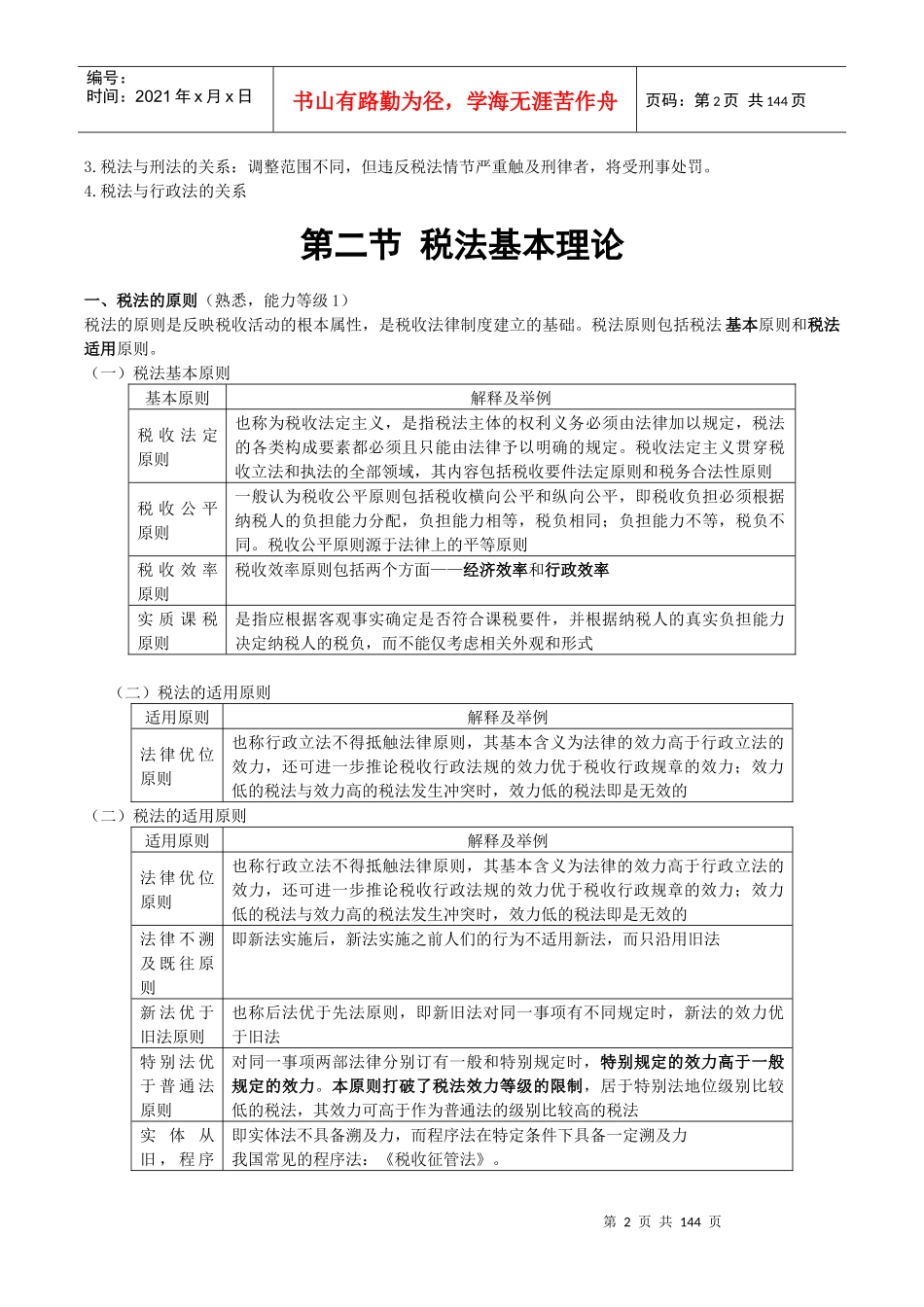 XXXX注会CPA税法完整总结最终版强烈推荐_第2页