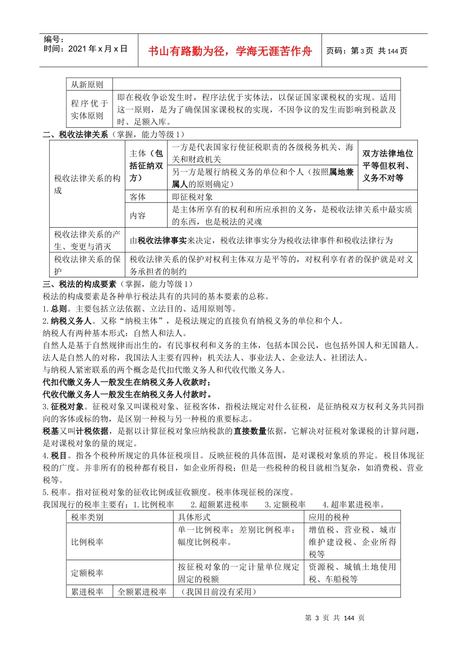 XXXX注会CPA税法完整总结最终版强烈推荐_第3页