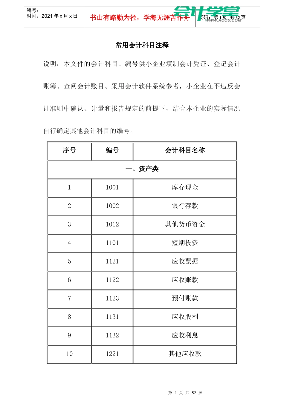 常用会计科目分类有哪些_会计学堂_第1页