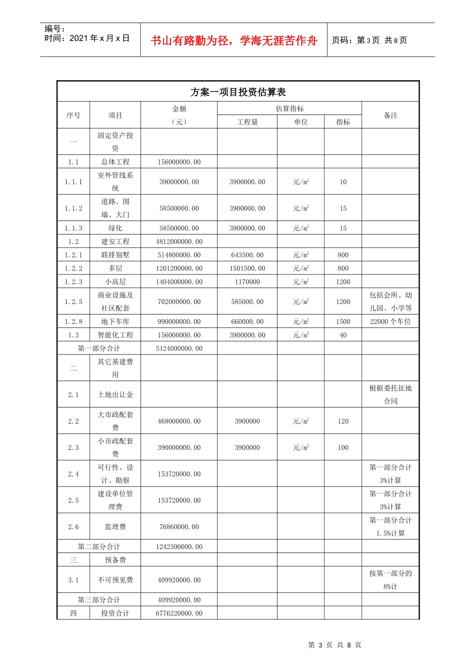 天都城经济测算_第3页