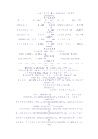 某市场民生银行财务分析