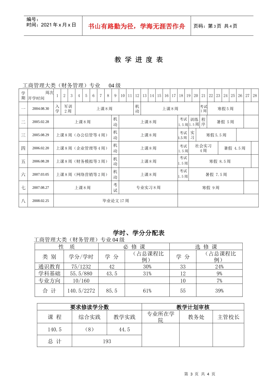 财务管理(110204)_第3页