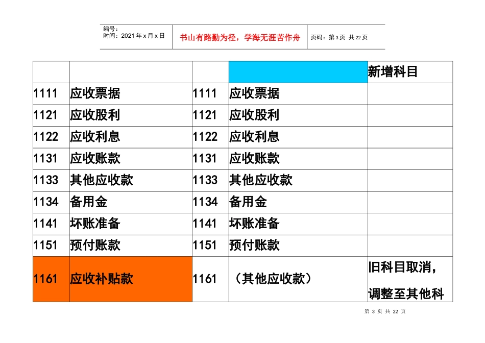 新旧会计科目衔接对照表汇编_第3页