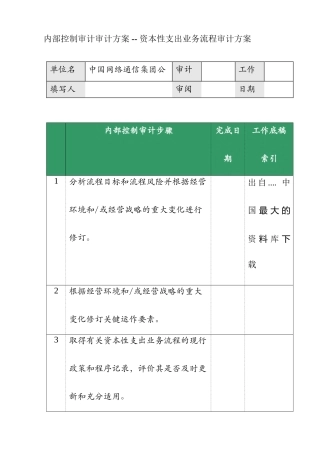 某通信公司内部控制资本性支出业务流程审计方案