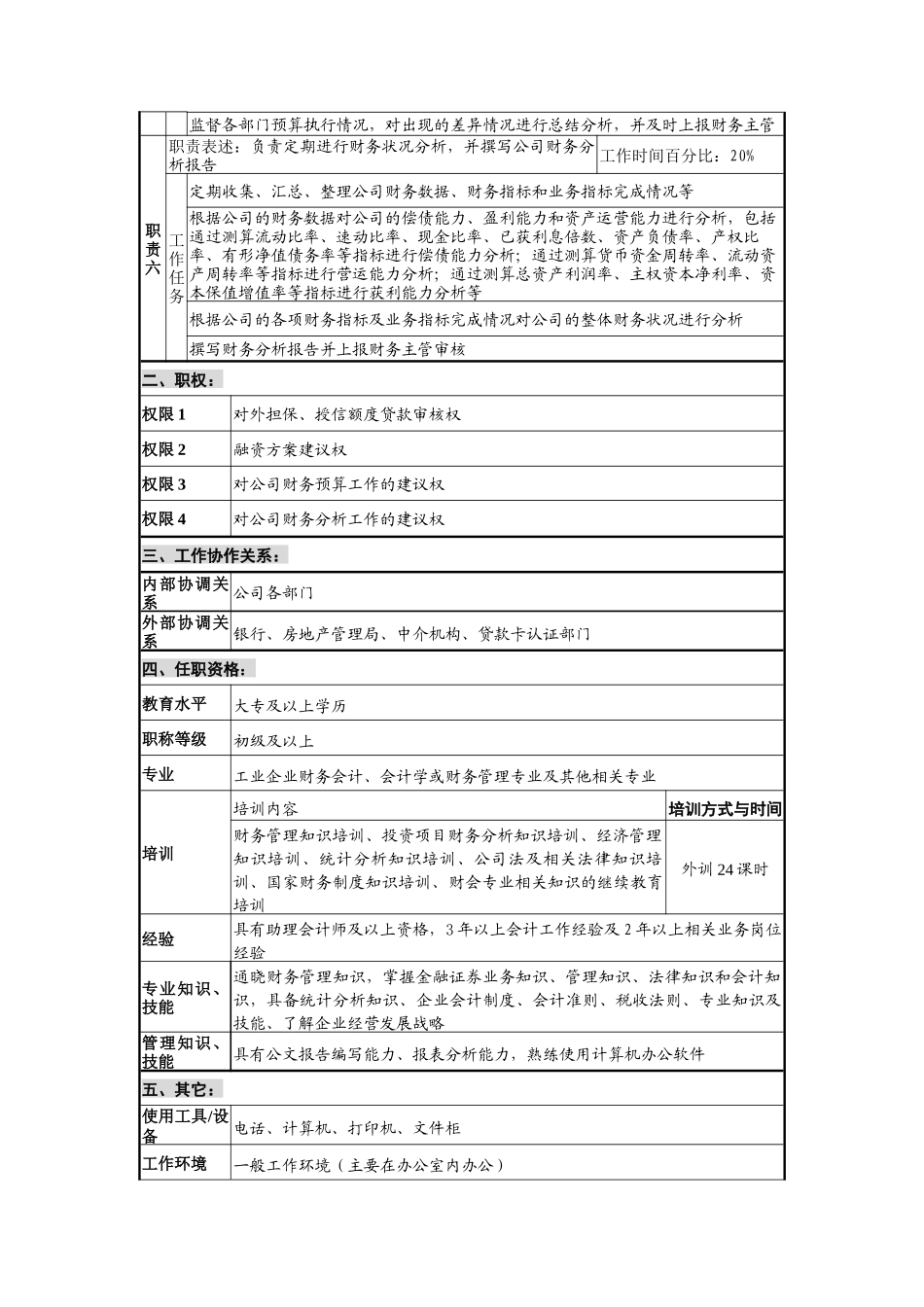财会审计部资金管理岗位说明书_第2页