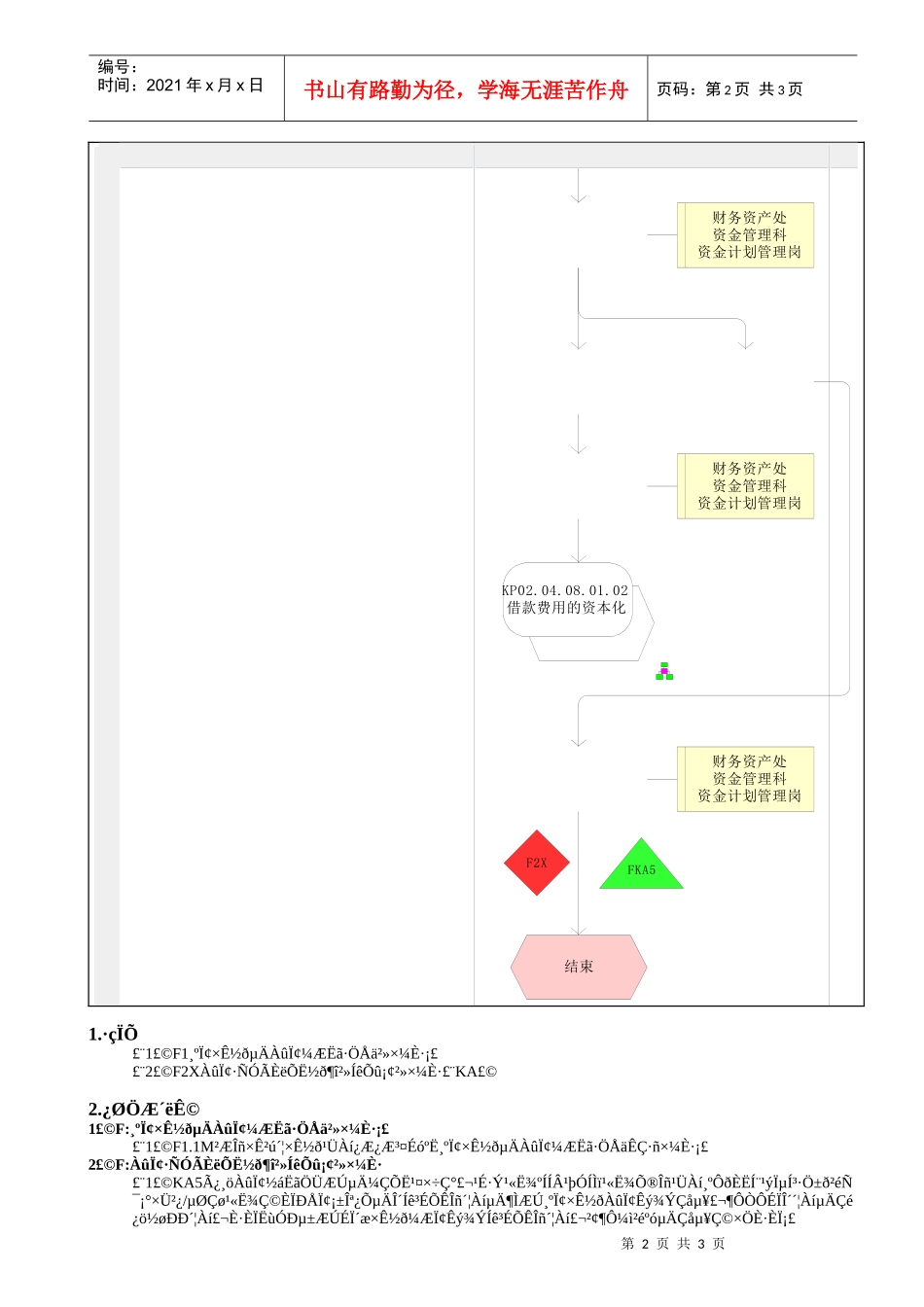 MP02.02.07.03 内部债务的资金利息_第2页