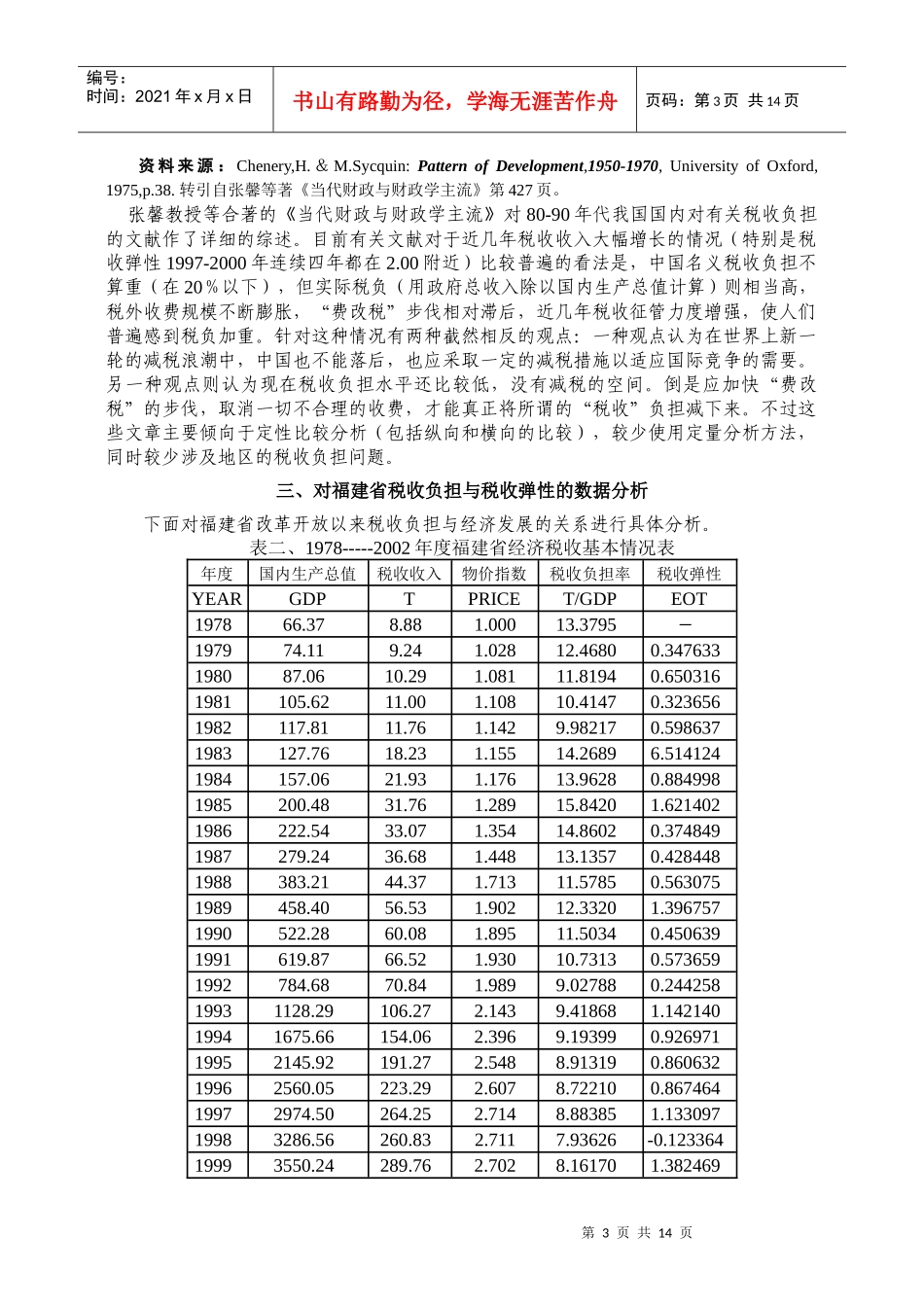 [07]原始数据取对数值模型 - 论文选读：福建省1978-XXXX年税收负担_第3页