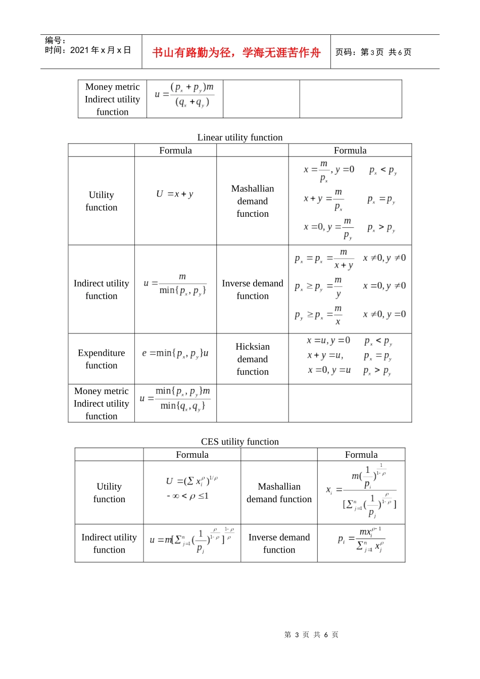 高级微观经济学公式总结Calculation methods and examples_第3页