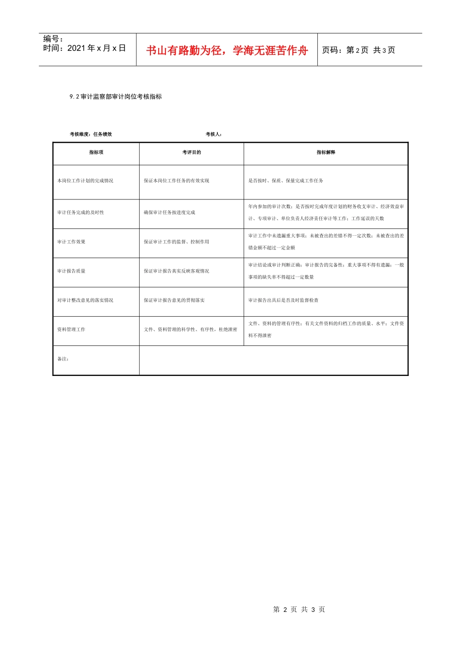 制鞋企业审计监察部全套考核指标_第2页
