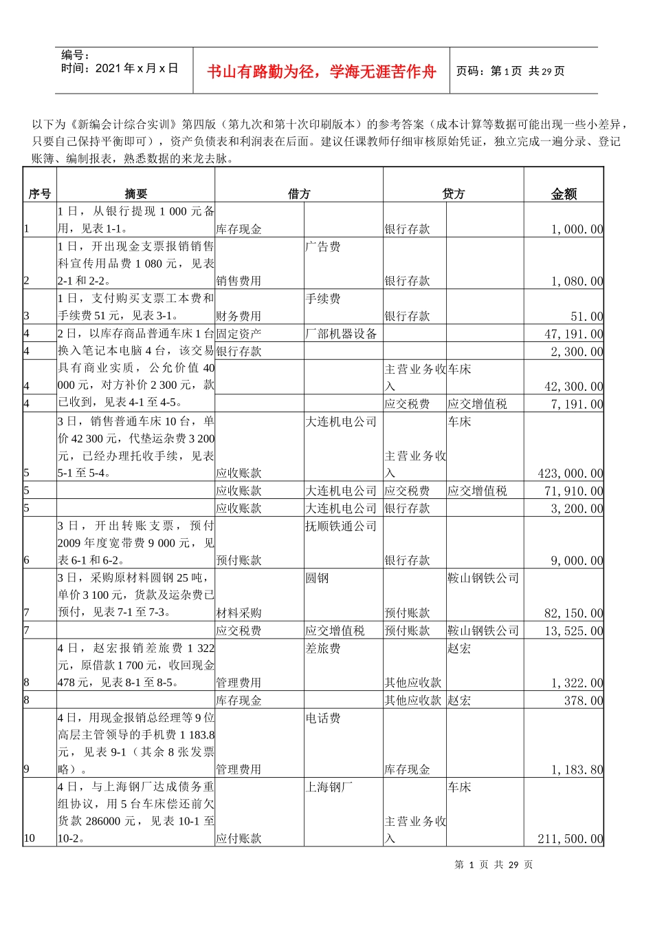《新编会计综合实训》第四版 参考答案_第1页