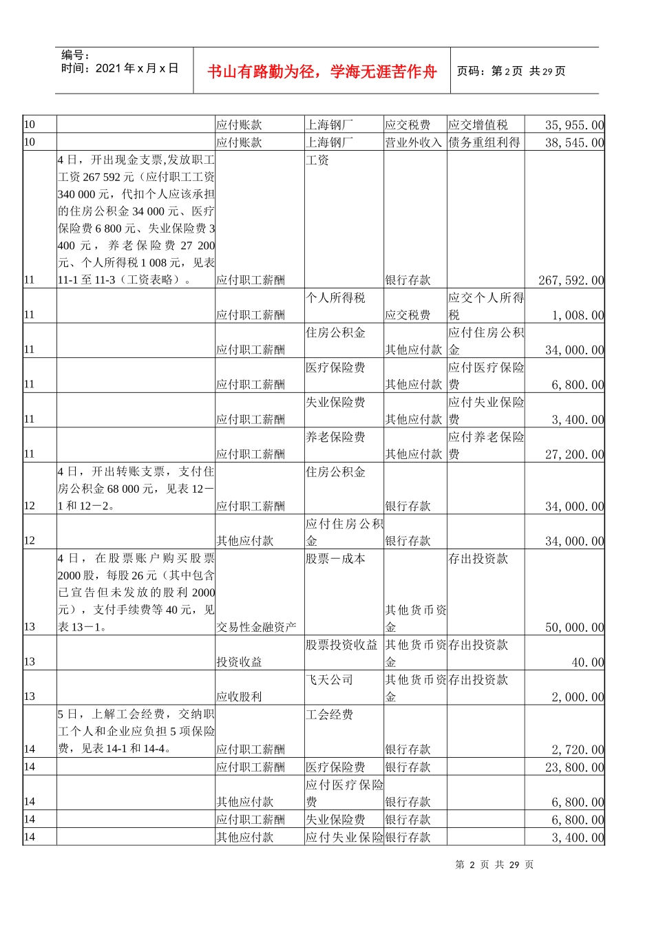 《新编会计综合实训》第四版 参考答案_第2页