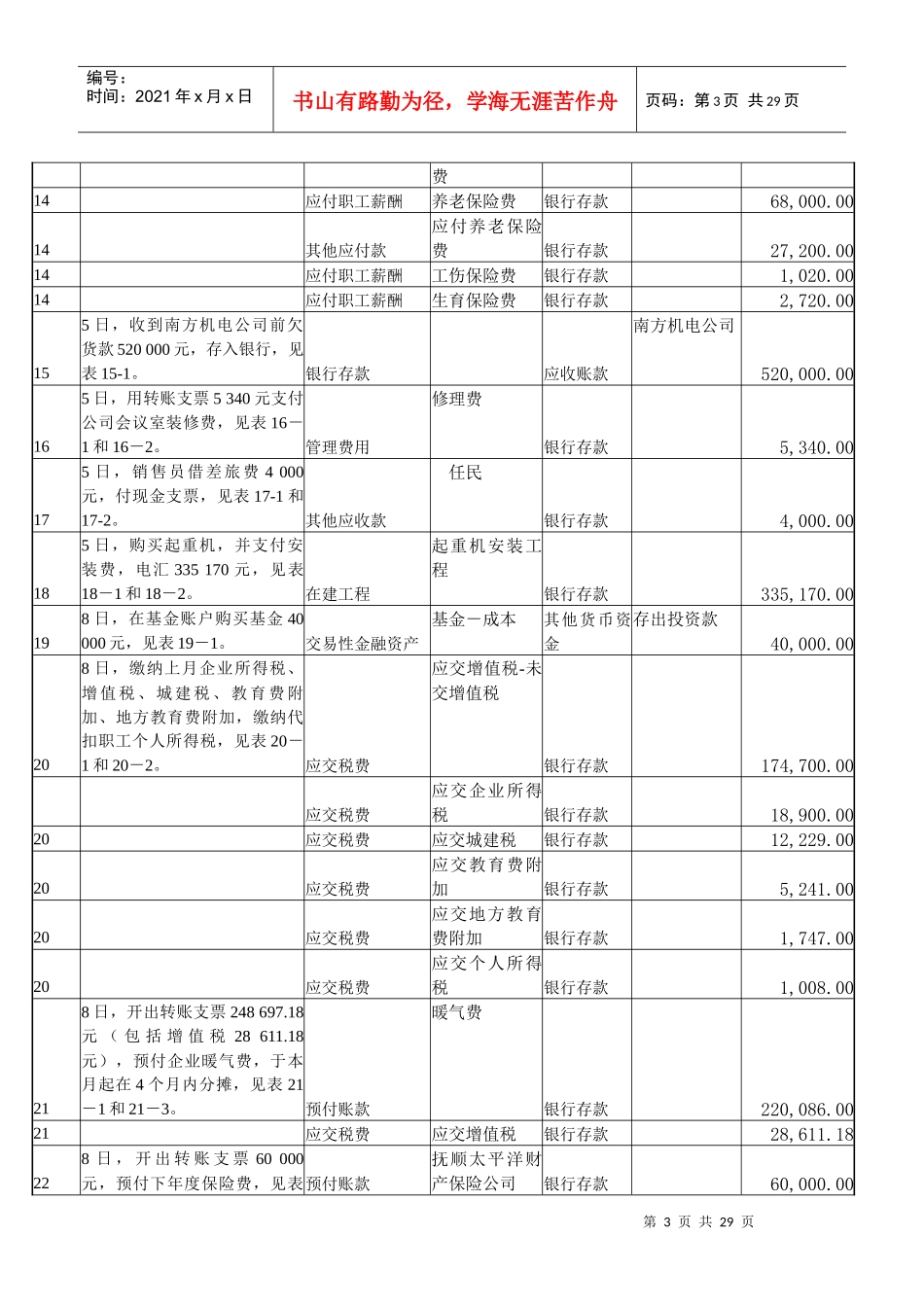 《新编会计综合实训》第四版 参考答案_第3页