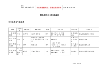 财务部岗位KPI组成表(1)