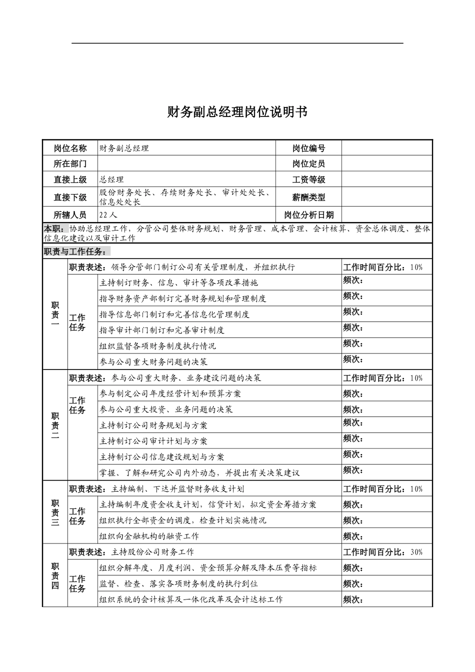 河北石油分公司财务副总经理岗位说明书_第1页