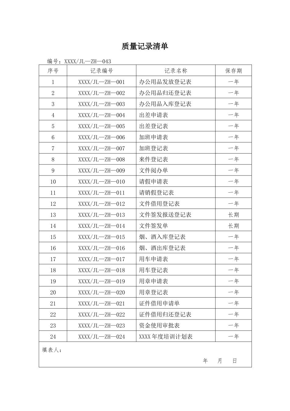 质量记录清单ZH综合_第1页